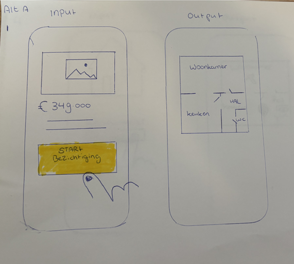 Schets: Loop 1 — Opstarten bezichtigingsmodus