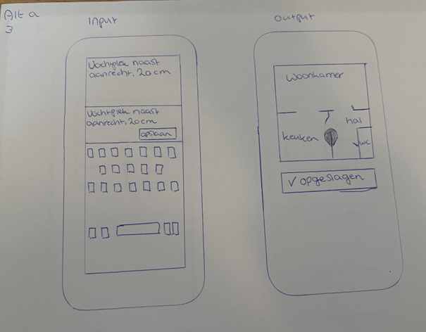 Schets: Loop 3 — Beschrijving invoeren + opslaan