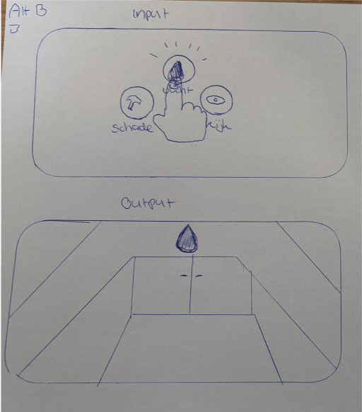 Schets: Loop 3 — Type selecteren + anker plaatsen
