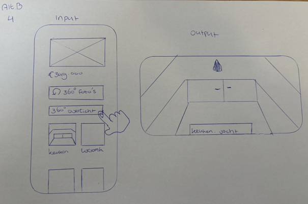 Schets: Loop 4 — Terugkijken thuis via 360°