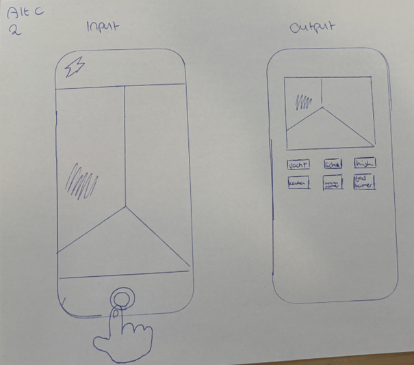 Schets: Loop 2 — Foto maken