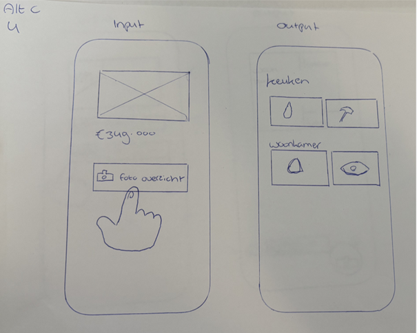 Schets: Loop 4 — Foto-overzicht
